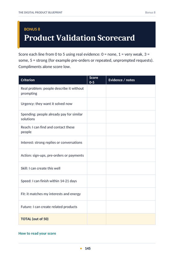 Sample page from Bonus 8, the Product Validation Scorecard
